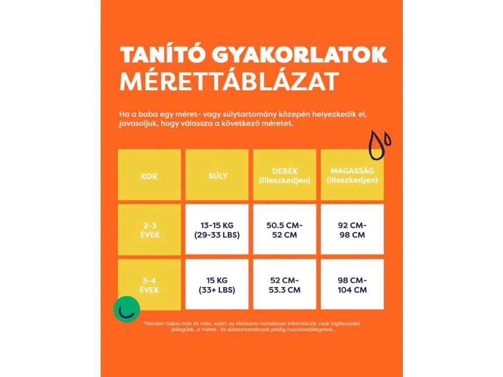 Bambino Mio forradalmi leszoktató pelenka 3-4év, Pink