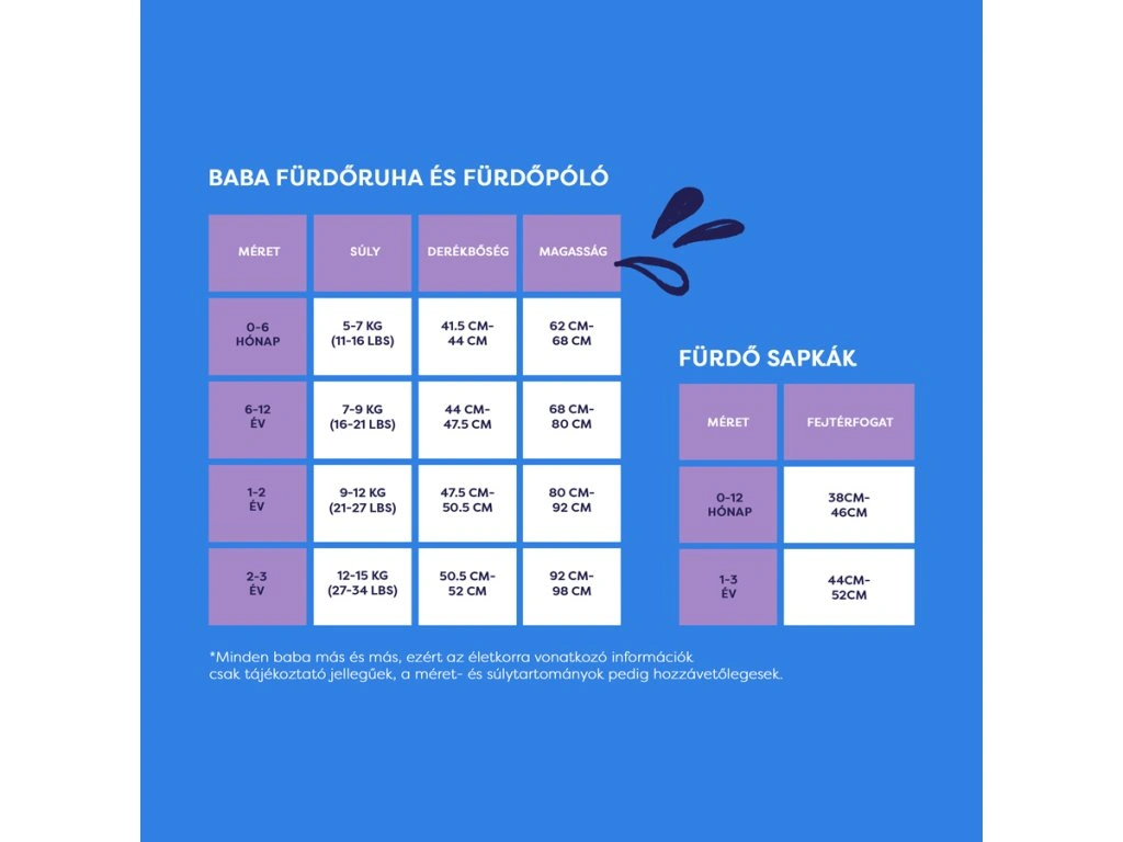 Bambino Mio UV-szűrős kétoldalas sapka UPF40+, L/XL (1-3év), Wave