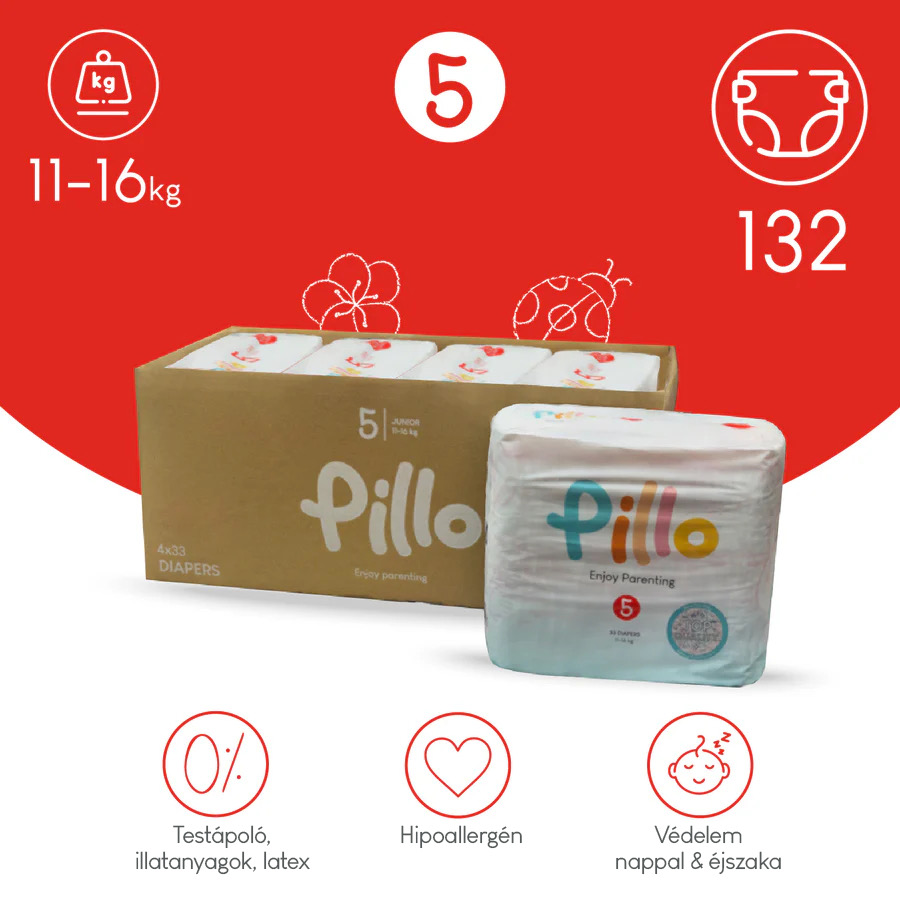 Pillo prémium minőségű, szuper nedvszívó, hipoallergén pelenka 5 (junior), 11-16kg HAVI ADAG 4x33db